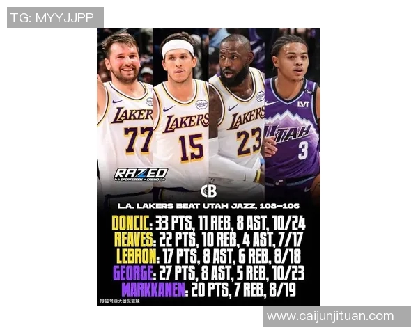 詹姆斯狂轰34分,湖人2-0火箭:传奇再续,湖人剑指总冠军 詹姆斯狂轰34分,湖人2-0火箭:传奇再续,湖人剑指总冠军