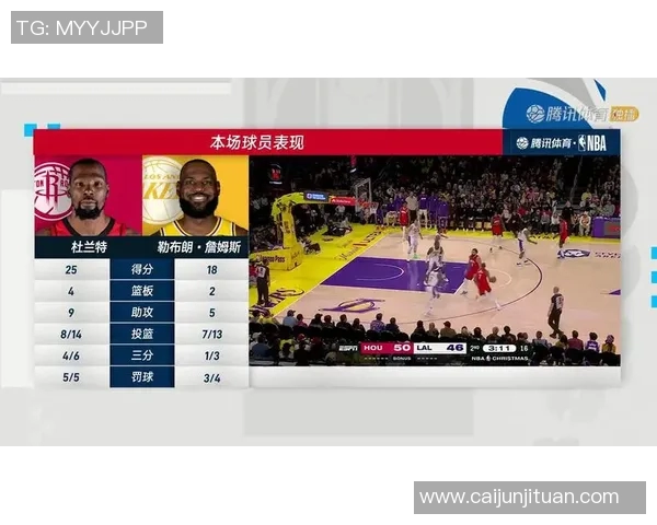 火箭与奇才精彩对决回放NBA今日比赛全程回顾与分析